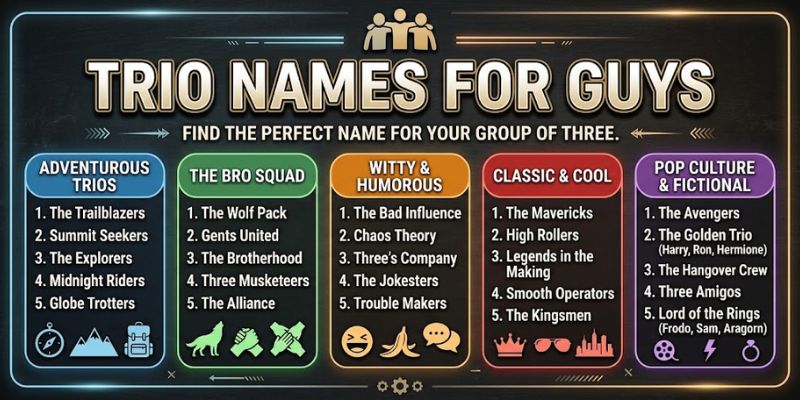 Trio Names for Guys
